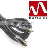 Cable Harness, Wire Harness