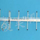 Antenna Manufacturer 230MHz 10dBi Directional Yagi VHF TV Antenna thumbnail-1