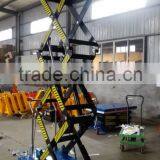 Electric Scissor lift Table