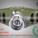 New Design 60 Lumen Mine Underground Cap Lamps thumbnail-3