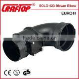 SOLO 423 High Pressure Sprayer Machine Parts thumbnail-6