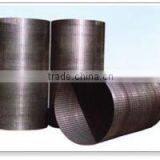 Mine Wire Screen