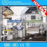 2015 CE Approved Professional Manufacturer Automatical Pellet Feed Packing Scale Machine in China for Sale thumbnail-3