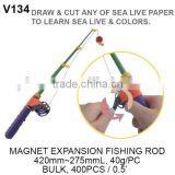 Kids Plastic Fishing Pole Toy Rods Game Toy thumbnail-2