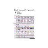 Hot-fix, Iron-on Nailhead AA thumbnail-1