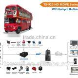 Teswell 3G GPS WIFI Mdvr /car Dvr With GPS 3g G-SENSOR 4ch Full HD 1080p HD 2 Mega Pixel Video Quality Mobile Dvr thumbnail-4