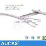 Aucas New Product Cat7 Patch Ethernet Cord Cat 5 Patch Cable thumbnail-4