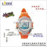 2013 new products on china market