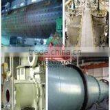 Anhui Herrman Impex Co., Ltd. company overview - view 3 thumbnail