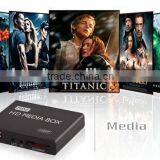 Full HD1080P Adversiting Mini Media Player Support Autoplay Video & Music &photo With USB & HDMI Output thumbnail-5