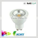Cob Led Light Gu10 Led Spotlight