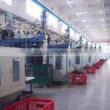 Jiangxi Kinying Industrial Co., Ltd. company overview - view 3 thumbnail