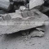 much energy Carbon Anode Scrap for copper furnace