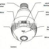WiFi Fisheye Cloud Smart Bulb 360 Degree Camera Bird View System With Two-way Audio and 128G Recording Feature thumbnail-2