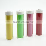 New 2800 mAh Lipstick Mini External Battery Charger For IPhone Portable Charger Trip Power Bank