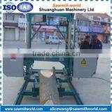 Horizontal Wood Band Sawmill Machine Export to India Before