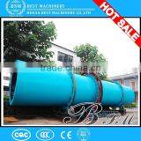 High Techonology Discounting Low Price Industry Palm Fiber Biomass High Quality Rotary Dryer