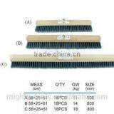 Plastic Floor Brush Cleaning