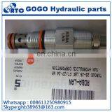 RPEC-LAN , RPCC-LAN , RPGC-LAN , RPIC-LAN , RPKC-LAN Hydraulic Pilot-operated Relief Valve thumbnail-2