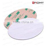 Increased Revenues Automotive RFID Tags for Event Management thumbnail-5