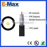 Coaxial type 21VATC coaxial cable CE ETL UL approvel coaxial cable factory