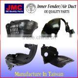 European Auto Car Parts Replacement parts Inner Fender Liner Air Duct for W140 1406905208