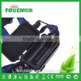 Emergency LED Lamp CRE E XM-L T6 LED Focus Headlight Headlamp 2000LM Zoomable Adjustable Light for Camping Hiking + Car Charger thumbnail-5