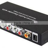 Amplifier 5.1 Sound Decoder With USB Multimedia + SPDIF + COAXIAL Input thumbnail-4