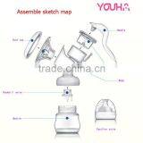 BPA FREE Breast Suction Pump thumbnail-5