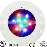 Hyperplane Underwater Lights for Swimming Pool