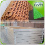 Cellulose HumidificationCooling Pad