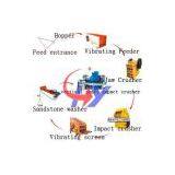 Efficiency Impact Crusher PF thumbnail-2