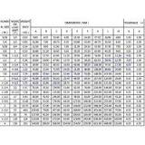 BOLT TYPE ANCHOR SHACKLES G-2130 S-2130 thumbnail-3