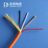 Brown Armoured Logging Geophysical Cable Oil Resistance thumbnail-2