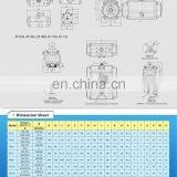 AT Actuator 10bar Pneumatic Actuator thumbnail-7