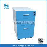 Pedestal Cabinet Price