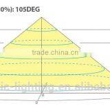 Led Ceiling Light for Kitchen/bathroom thumbnail-4