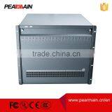 Analog Signal Modular Network Cctv Matrix Switcher Max to 256*32 thumbnail-2