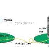 High Quality GSM Repeater 900MHz Single Mode Fiber Optic Repeater thumbnail-4