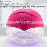 KS-01 Air Freshener With LED Light thumbnail-5