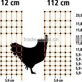 electric poultry net fence polywire
