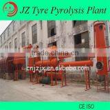 Improved Technology of Scrap Plastic/Tire/Rubber Pyrolysis Machine With High Profits thumbnail-6