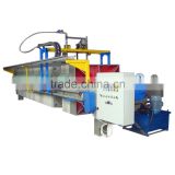top quality Batch Filter Press made in China with turnkey services