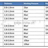 Plastic Irrigation Pipe 16mm 20mm 25mm 32mm thumbnail-3