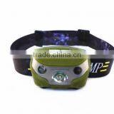 Amazon 3w Waterproof Ip65 Led Head Lamp With Warning Function thumbnail-3
