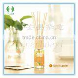 2016 Cheap Scent to Lemon thumbnail-1