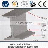 Sus 304 SS H Beam on Stock thumbnail-1