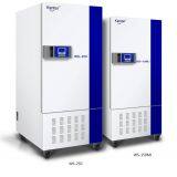 Constant Climate Chamber WS,Specially Used for Laboratory Fungi and Other Eukaryotic Microorganisms thumbnail-1