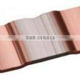 Shunt Resistor for Ammeter