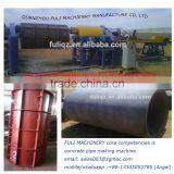 QF2000 Series Reinforced Concrete Pipe Concrete Pipe Machine Quality Choice thumbnail-2